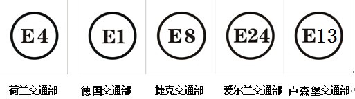 兒童安全座椅ECE（E-MARK）發(fā)證機(jī)構(gòu)介紹圖片