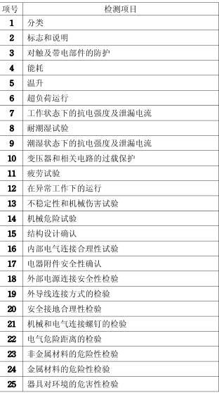 儲水式熱水器3C認(rèn)證檢測項目圖片