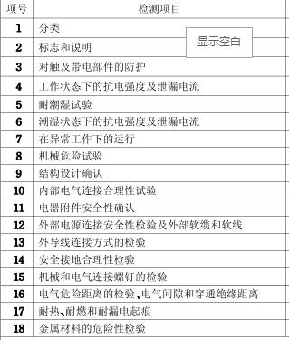 壓縮機3C認證檢測項目圖片