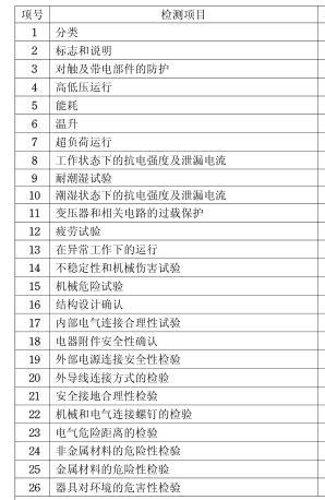 微波爐3C認證檢測項目圖片