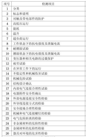 榨汁機(jī)3C認(rèn)證檢測(cè)項(xiàng)目圖片