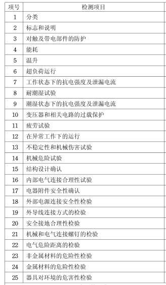 咖啡機3C認(rèn)證檢測項目圖片