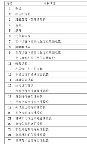 電烤箱3C認證檢測項目圖片