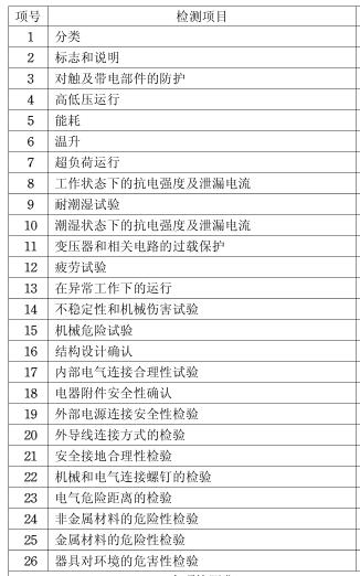 果汁機3C認證檢測項目圖片