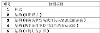 小夜燈3C認(rèn)證檢測項(xiàng)目圖片