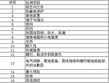 開關(guān)CQC認證檢測項目圖片