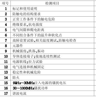 電子琴3C認(rèn)證檢測項(xiàng)目圖片