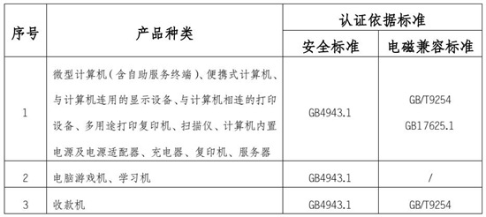 音視頻設(shè)備檢測項目圖片