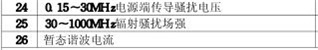 繪圖儀3C認(rèn)證的檢測項(xiàng)目圖片