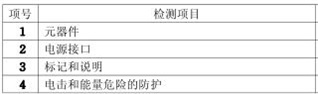 復印機3C認證的檢測項目圖片