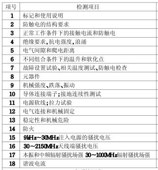 電視機3C認證的檢測項目圖片