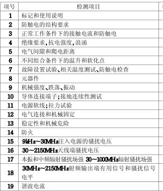 錄像機(jī)的3C認(rèn)證檢測項目圖片